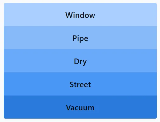 LinkedIn Pinpoint 578