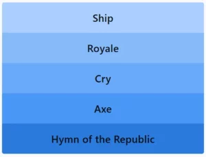 LinkedIn Pinpoint 580