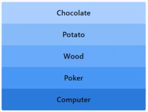 LinkedIn Pinpoint 568