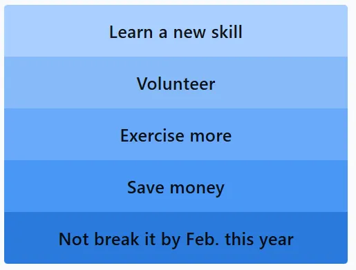 LinkedIn Pinpoint 611