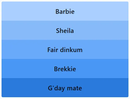 LinkedIn Pinpoint 612