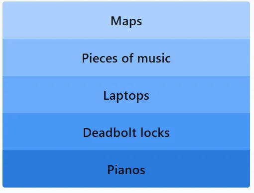 LinkedIn Pinpoint 613