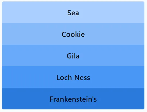 LinkedIn Pinpoint 614