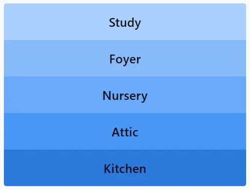 LinkedIn Pinpoint 616