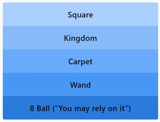 LinkedIn Pinpoint 617