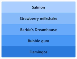 LinkedIn Pinpoint 623