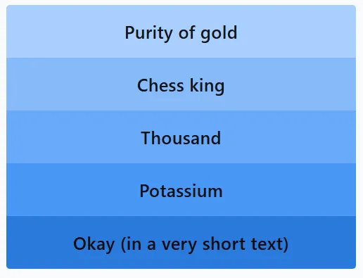 LinkedIn Pinpoint 626