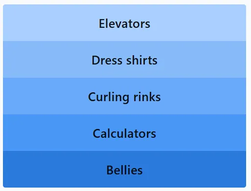 LinkedIn Pinpoint 628